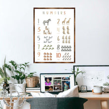 Load image into Gallery viewer, Nature Number Wall Decor - ABC 123 Kids - Homeschool I Educational Poster - Art for kids - Alphabet - Wooden Classroom Decor - 310213