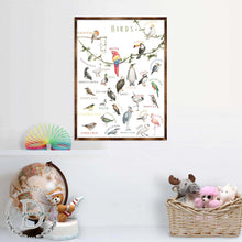 Load image into Gallery viewer, Nature Birds Wooden Wall Decor - Kids room decor - First day of school gift - ABC 123 Kids - Homeschool I Educational Poster - Art for kids - Alphabet - Classroom Decor - 310214
