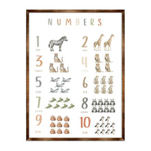 Load image into Gallery viewer, Nature Number Wall Decor - ABC 123 Kids - Homeschool I Educational Poster - Art for kids - Alphabet - Wooden Classroom Decor - 310213
