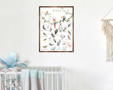 Load image into Gallery viewer, Nature Birds Wooden Wall Decor - Kids room decor - First day of school gift - ABC 123 Kids - Homeschool I Educational Poster - Art for kids - Alphabet - Classroom Decor - 310214
