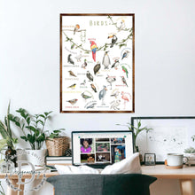 Load image into Gallery viewer, Nature Birds Wooden Wall Decor - Kids room decor - First day of school gift - ABC 123 Kids - Homeschool I Educational Poster - Art for kids - Alphabet - Classroom Decor - 310214
