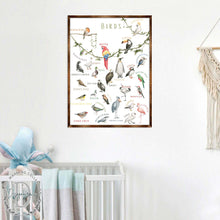 Load image into Gallery viewer, Nature Birds Wooden Wall Decor - Kids room decor - First day of school gift - ABC 123 Kids - Homeschool I Educational Poster - Art for kids - Alphabet - Classroom Decor - 310214
