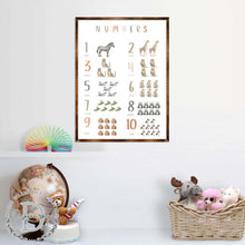 Load image into Gallery viewer, Nature Number Wall Decor - ABC 123 Kids - Homeschool I Educational Poster - Art for kids - Alphabet - Wooden Classroom Decor - 310213
