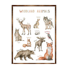 Load image into Gallery viewer, Woodland Animals Kids Room Decor - Montessori Wooden Poster - Homeschool I Educational Poster - Classroom Decor - Playroom Art - 310220
