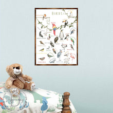 Load image into Gallery viewer, Nature Birds Wooden Wall Decor - Kids room decor - First day of school gift - ABC 123 Kids - Homeschool I Educational Poster - Art for kids - Alphabet - Classroom Decor - 310214
