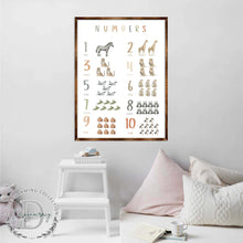 Load image into Gallery viewer, Nature Number Wall Decor - ABC 123 Kids - Homeschool I Educational Poster - Art for kids - Alphabet - Wooden Classroom Decor - 310213

