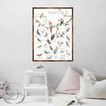 Load image into Gallery viewer, Nature Birds Wooden Wall Decor - Kids room decor - First day of school gift - ABC 123 Kids - Homeschool I Educational Poster - Art for kids - Alphabet - Classroom Decor - 310214
