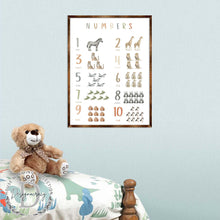 Load image into Gallery viewer, Nature Number Wall Decor - ABC 123 Kids - Homeschool I Educational Poster - Art for kids - Alphabet - Wooden Classroom Decor - 310213
